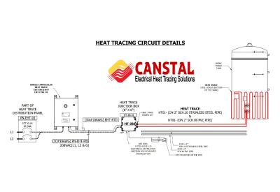  Canada Heat trace engineering design for pipe tank heat trace